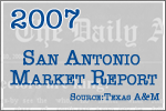 2007 San Antonio Market Report