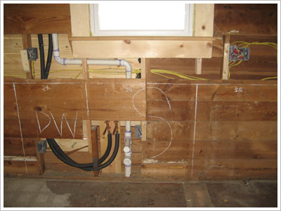 Kitchen Plumbing